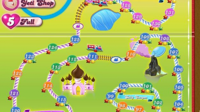 Niveles y Progresión en Candy Crush Saga